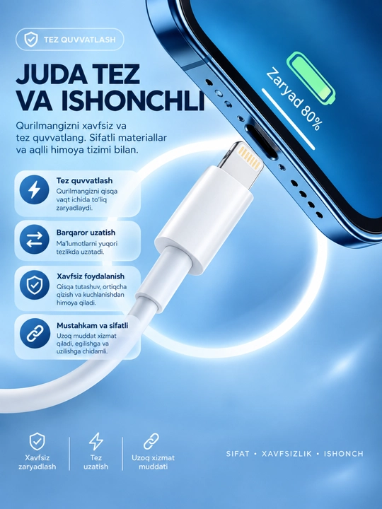 Кабель для IPhone Lightning USB-C Type-C, для быстрой зарядки