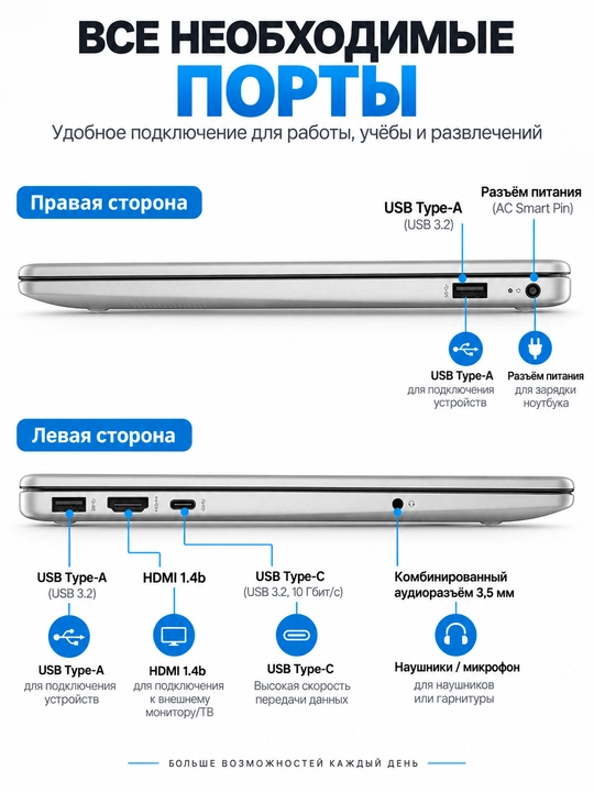 Ноутбук HP 15 Core i5-120U 16GB DDR4 512GB SSD 15.6" FHD IPS Backlit Windows 11 Pro