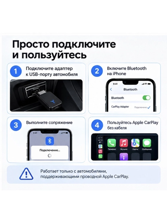 Адаптер CarPlay Android Auto 2 в 1 с YouTube через APTV для автомобиля
