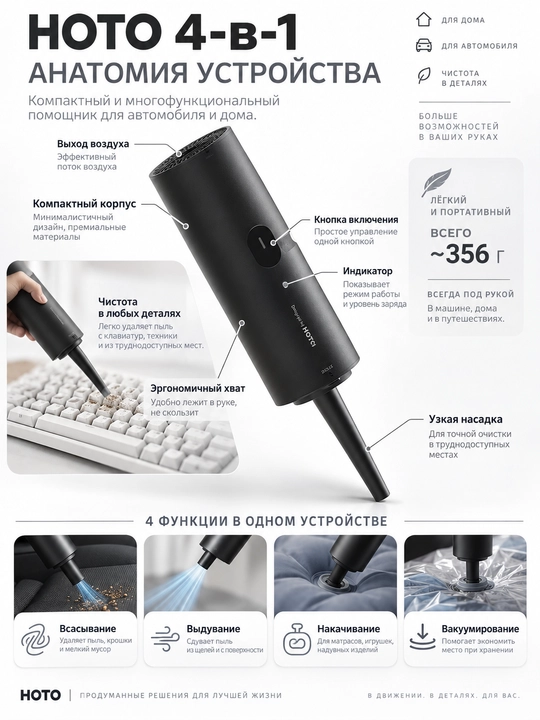Ручной аккумуляторный пылесос HOTO Compressed Air Capsule 4 в 1, 15000 PA
