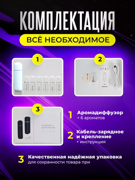 Avtomobil havo spreyi, elektr diffuzorli, 6 xil iforli, Ultrasonic