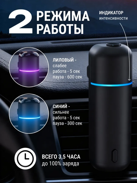 Avtomobil havo spreyi, elektr diffuzorli, 6 xil iforli, Ultrasonic