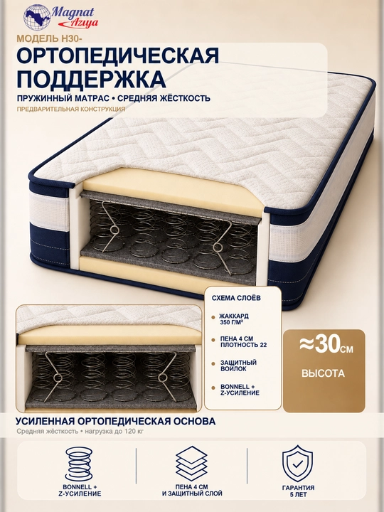 Magnat Aziya H30- o‘rtacha qattiqlikdagi ortopedik prujinali matras, 30 sm - 