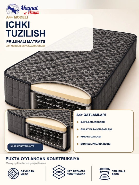 MAGNAT AZIYA A4+ prujinali matras, qavilgan mato