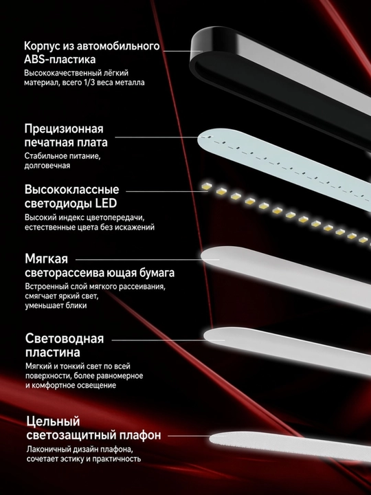 Лампа для 27 дюймового монитора