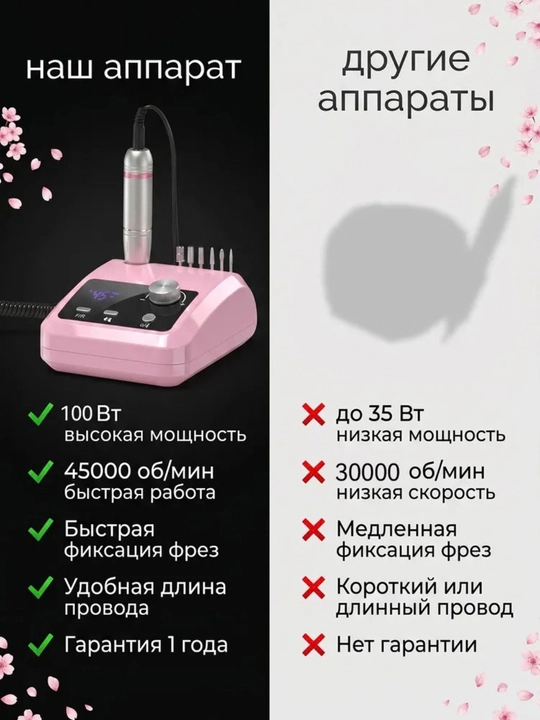 Аппарат для маникюра и педикюра с педалью фрезер для ногтей профессиональный электрический