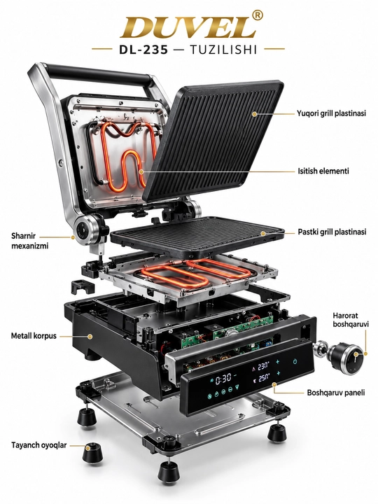 Elektr grill, kontakt grill, panini press, go‘sht grilli, sabzavot grilli, DUVEL DL-235