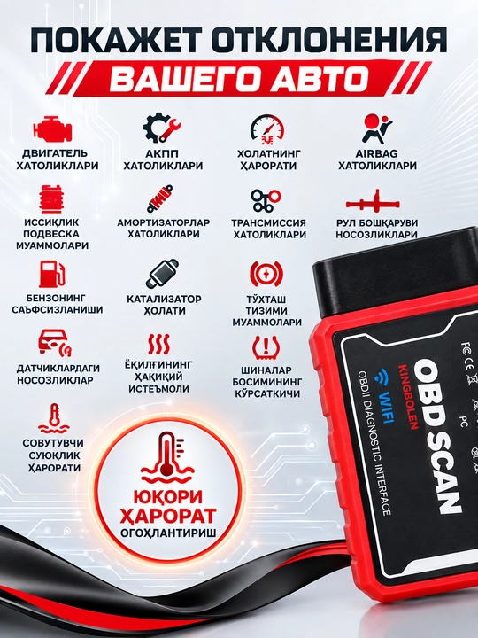 Сканер для диагностики автомобиля OBD2 V1.5 OBD2 ELM327, с функцией кодирования, Wi-Fi