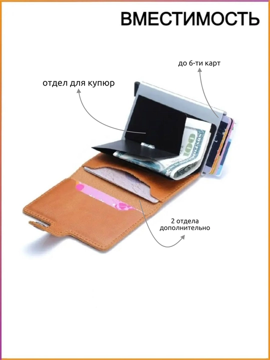 Кошелек Картхолдер Женский с RFID-защитой для денег, банковской карты, паспорта