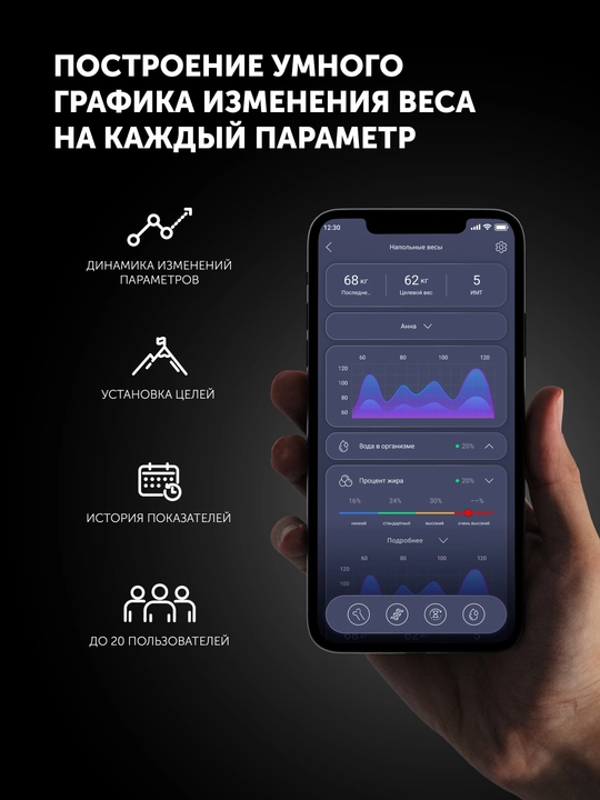 Tarozi qavat elektron pws 1837 iq uy