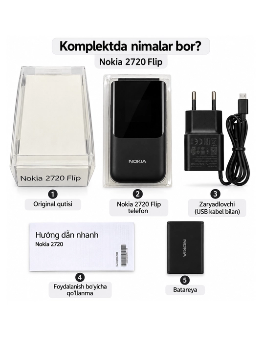 Nokia 2720 Flip — кнопочный телефон, телефон-раскладушка, 2 слота IMEI пройден, Dual SIM