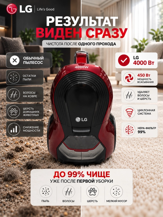 Super kuchli innovatsion qopsiz changyutgich LG 4000W masofadan boshqaruvli