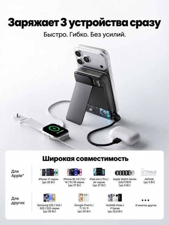 Magnitli powerbank SHARGE ICEMAG 3, 10000 mAh, Qi2 25 W, USB-C 35 W