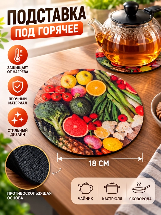 Choynak uchun taglik, krujka yoki issiq idish uchun stend, issiqqa qarshi, silikon - 