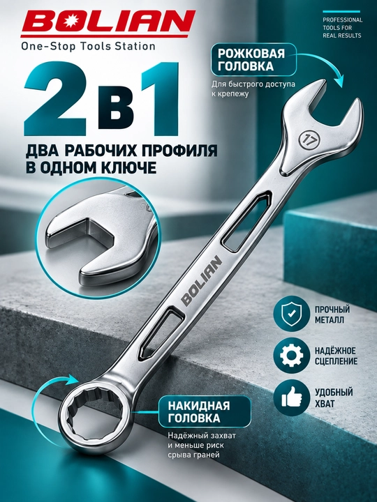 BOLIAN  комбинированные гаечные ключи 8–24 мм - 