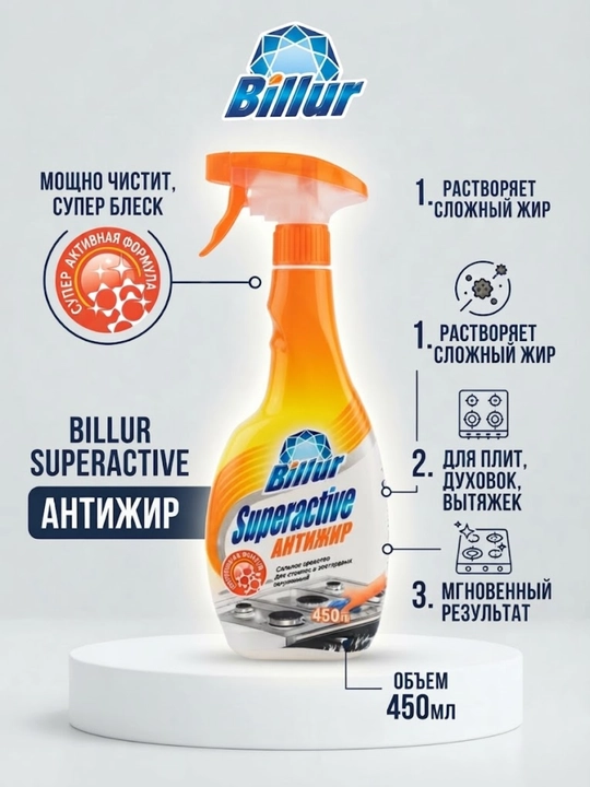 Billur Superactive Антижир - 