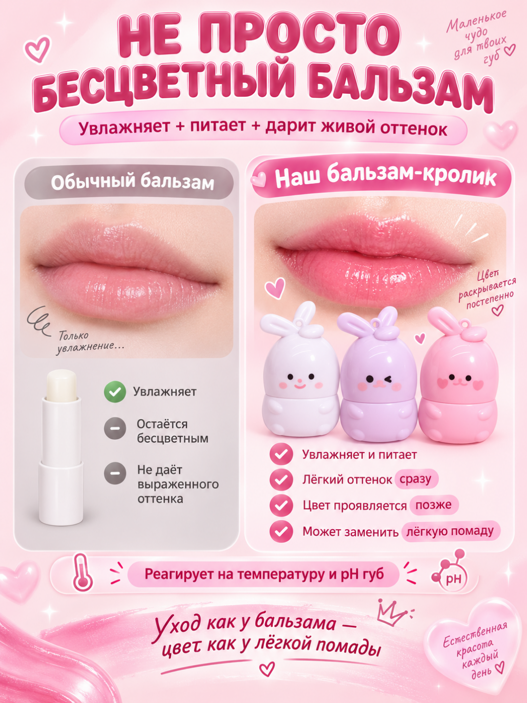 Бальзам для губ с брелоком, меняющий цвет, увлажняющий, кролик, 1 шт