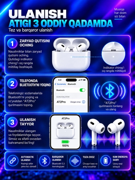 Android va IOS uchun Pods Pro2 simsiz quloqchinlari