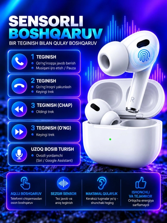 Android va IOS uchun Pods Pro2 simsiz quloqchinlari