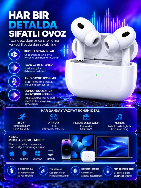 Android va IOS uchun Pods Pro2 simsiz quloqchinlari