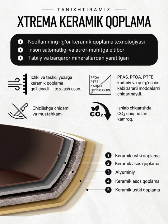 NEOFLAM FIKA APEX kastryulka 2.2 l, qozon, shisha qopqoqli, oshxona idishi