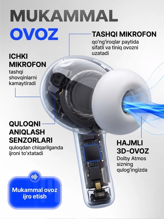 Simsiz quloqchinlar, bluetooth, pods pro 2