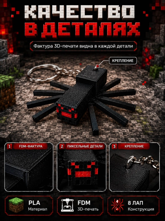 Breloklar Minecraft