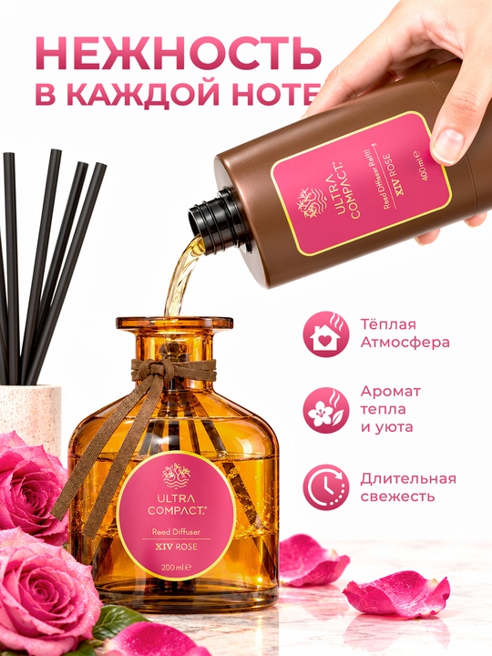 ULTRA COMPACT Сменный пластинчатый диффузор ROSE GARDEN 400 мл