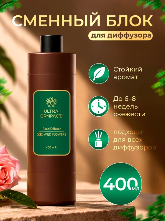 ULTRA COMPACT Сменный пластинчатый диффузор WILD FLOWERS 400 ML - 
