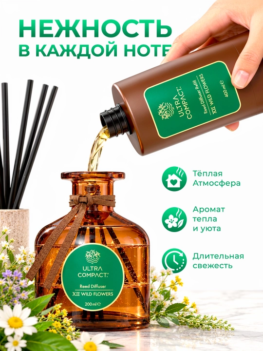 ULTRA COMPACT Сменный пластинчатый диффузор WILD FLOWERS 400 ML
