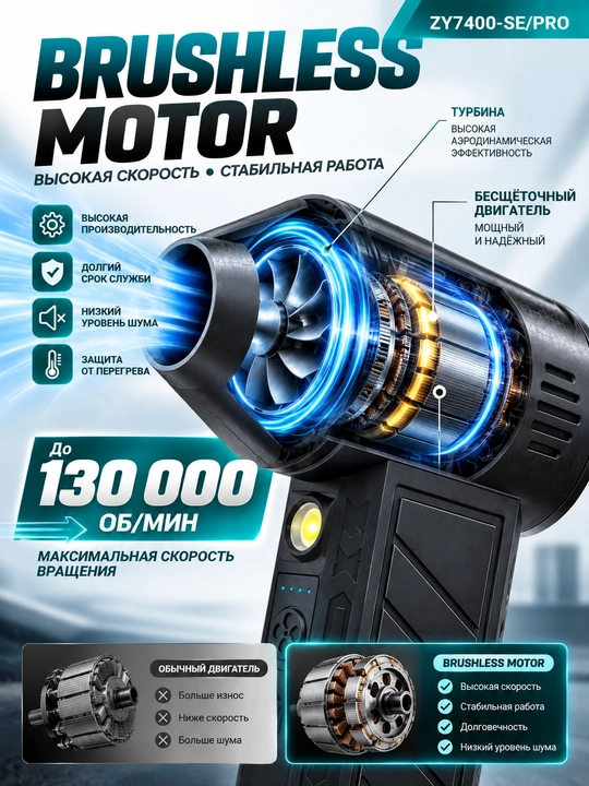 Mini Jet Fan ZY7400-SE/PRO akkumulyatorli mini-turboventilyator, daqiqasiga 130 000 aylanishgacha