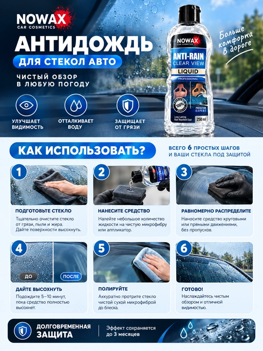 Anti Rain — Avtomobil oynasi uchun yomg‘irga qarshi suv qaytaruvchi suyuqlik