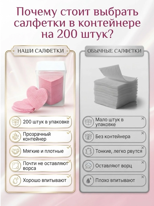 Салфетки безворсовые для снятия гель лака,200 шт,ватные диски без ворса, спонжики, подушки