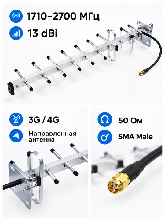 Yagi-антенна ATNJ Y1727 1710–2700 МГц 13 dBi