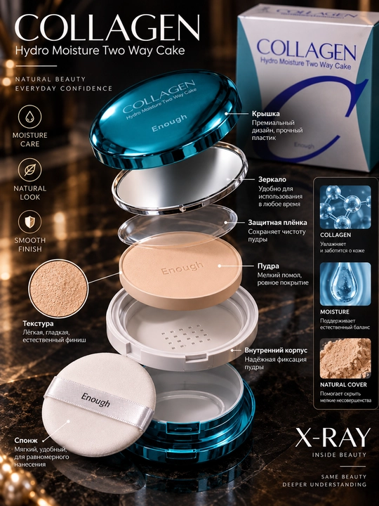 Компактная пудра для лица Enough Collagen Hydro Moisture Two Way Cake