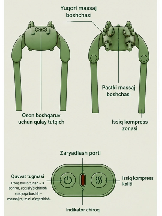 Tana uchun simsiz massajer, bo‘yin, yelka, bel va oyoqlar uchun