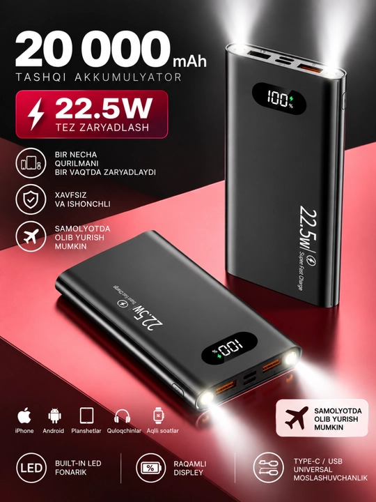 Power Bank 20 000 мАч, 22.5W, быстрая зарядка, LED-дисплей и фонарик