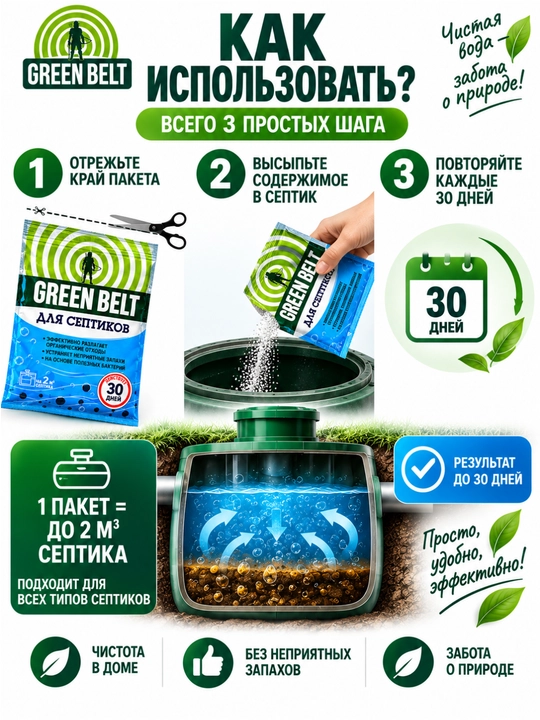 GREEN BELT — средство для септиков и дачных туалетов
