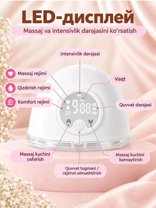 Simsiz elektr sut so‘rgich, 4 rejimli va 12 tezlikli + 5 ta sut paketi
