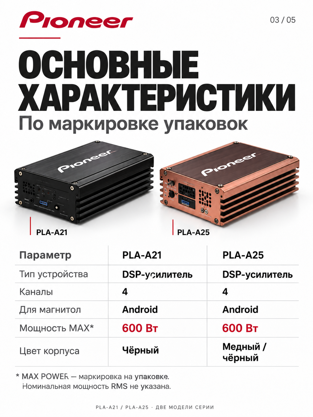 Pioneer PLA-A21/PLA-A25 avtomobil DSP kuchaytirgichi, 4 kanal, 600 Vt