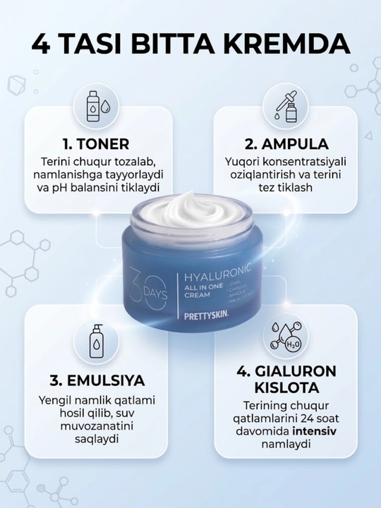 Крем PRETTYSKIN 30 Days All in One: коллаген и гиалуроновая кислота, 4в1, 100 мл, из Кореи