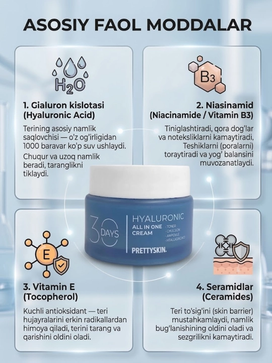 Крем PRETTYSKIN 30 Days All in One: коллаген и гиалуроновая кислота, 4в1, 100 мл, из Кореи