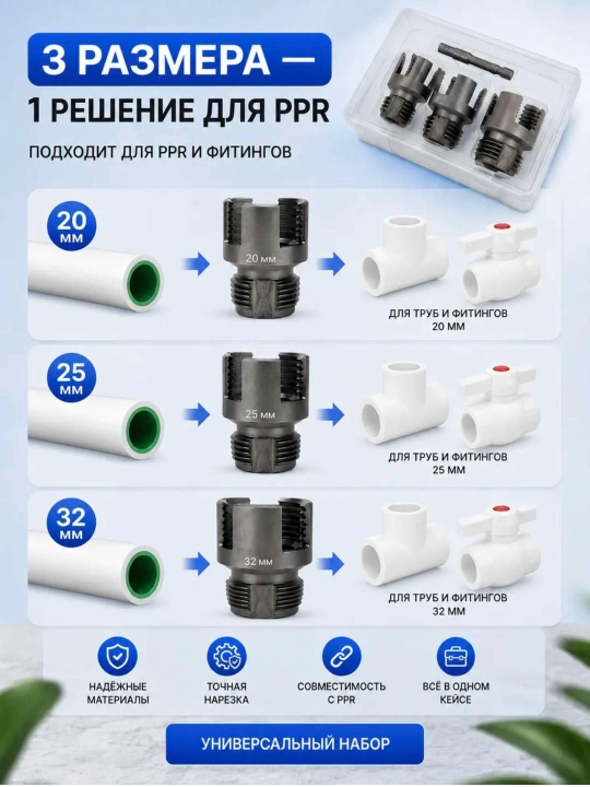 PPR quvurlar uchun rezba ochish to‘plami 20/25/32 mm