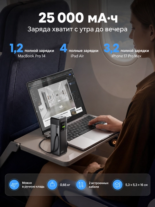 Повербанк SHARGE HyperTower 170, 25000 мА·ч, 170 Вт, два кабеля USB-C