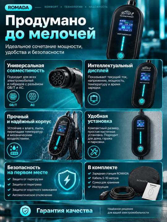 Портативная зарядка для электромобиля С регулировкой 1,5-3,5квт GBT AC 5-10 метра