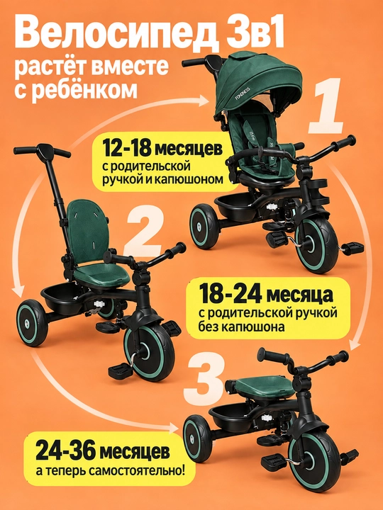 Детская коляска Cool Guy 1–4 лет, 360°, двусторонняя, 30 кг, сидя и лёжа