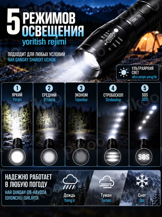 Kuchli LED qo‘l fonari, zoomli, 5 rejimli, yoritish masofasi 200 metrgacha