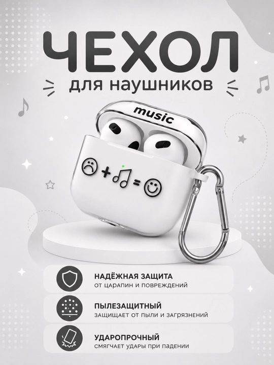 Чехол для наушников Airpods pro, pro 2, pro 3, 3, 4 - 