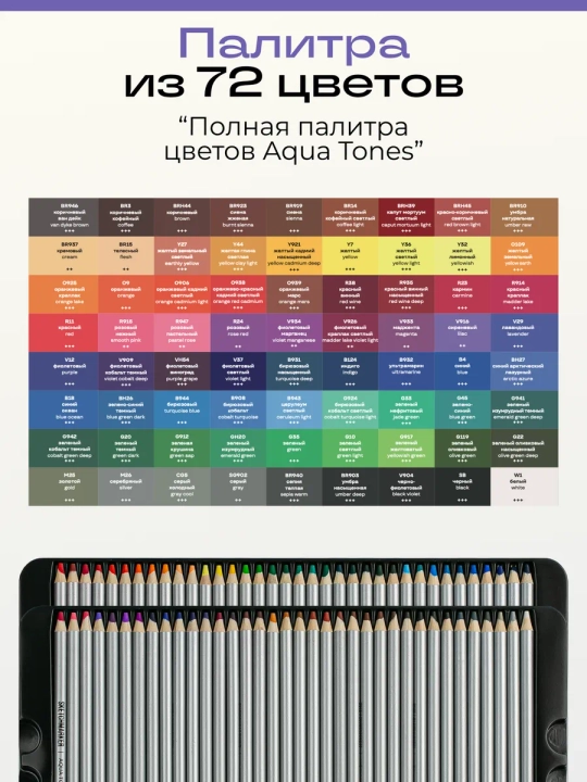 Sketchmarker rangli akvarel qalamlar rasm chizish uchun to‘plam 72 rang