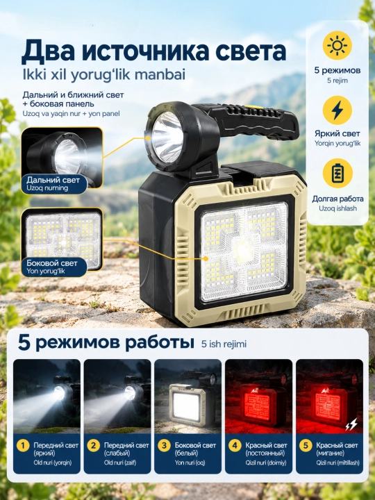 Fonar, Universal ko'p funksiyali to'plam  7739-L